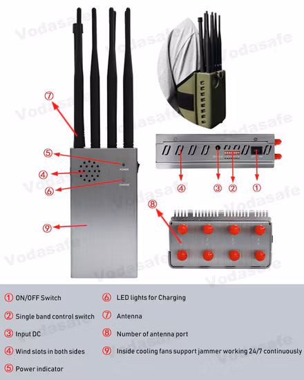 Human Tracking Multi-Image 180 Degree Wide Viewing Panorama WiFi 4G Fisheye Solar Battery Network Camera